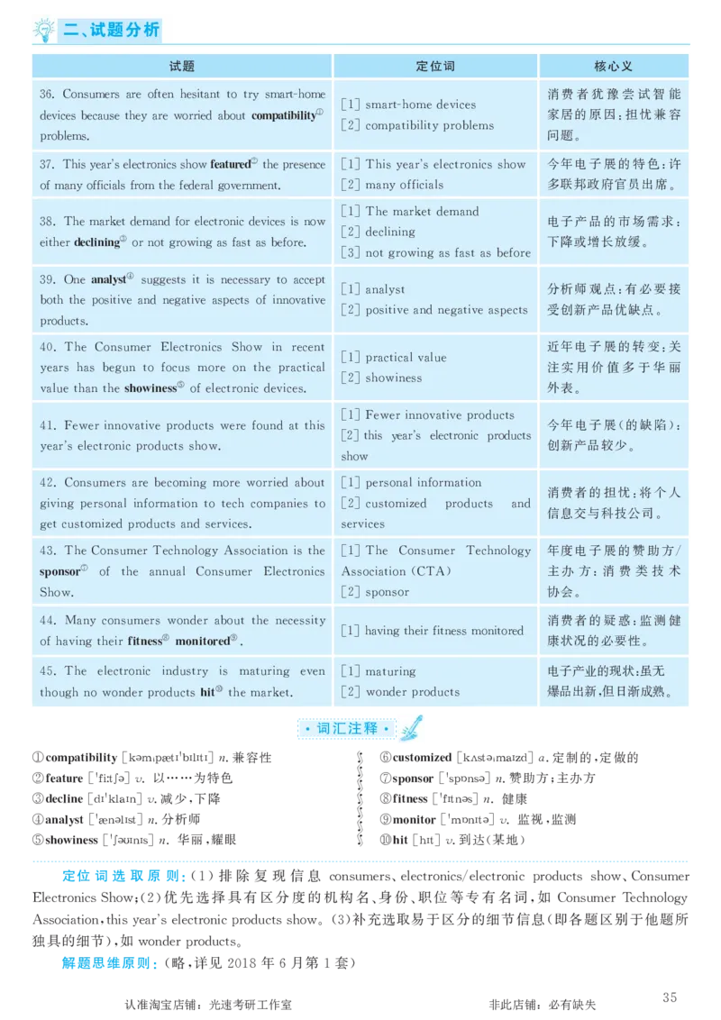 2016.12英语六级考试第1套解析_英语四六级保存避免失效_最新更新，视频都在这_2026，6月六级速转存易和谐_0、2025年12月六级_00.学丞六级全程班刘晓燕_00讲义资料_六级历年真题汇总