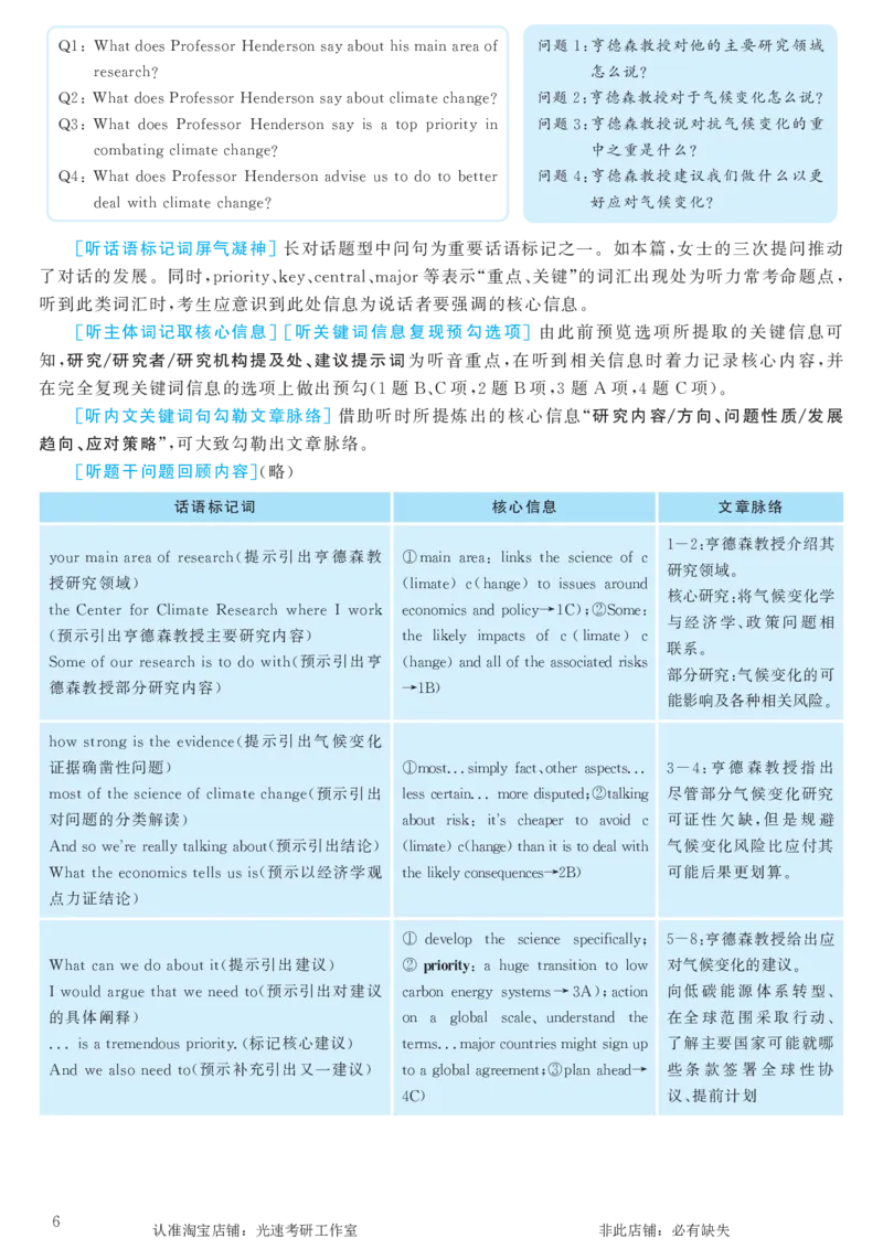 2016.12英语六级考试第1套解析_英语四六级保存避免失效_最新更新，视频都在这_2026，6月六级速转存易和谐_0、2025年12月六级_00.学丞六级全程班刘晓燕_00讲义资料_六级历年真题汇总
