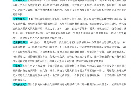 重难点11欧洲的思想解放运动（原卷版）_07高考历史_2024年新高考资料_3.2024专项复习_2024年高考历史热点&middot;重点&middot;难点专练（新高考专用）