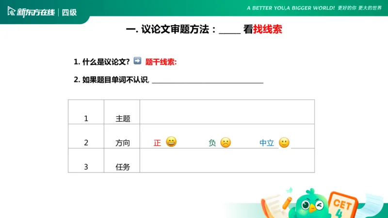 25_12_四级写作1_1758093490165_英语四六级保存避免失效_最新更新，视频都在这_2026、6月四级速转存易和谐_0、2025年12月四级_07.东方四级全程班陈志超_00.讲义_四级核心技巧讲解