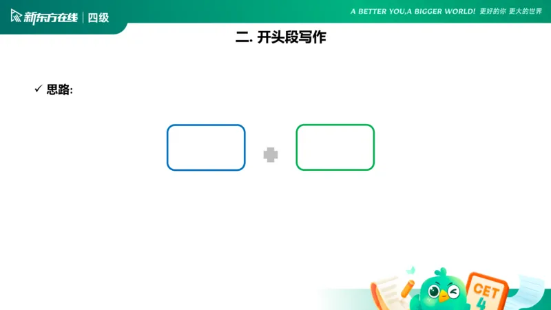 25_12_四级写作1_1758093490165_英语四六级保存避免失效_最新更新，视频都在这_2026、6月四级速转存易和谐_0、2025年12月四级_07.东方四级全程班陈志超_00.讲义_四级核心技巧讲解