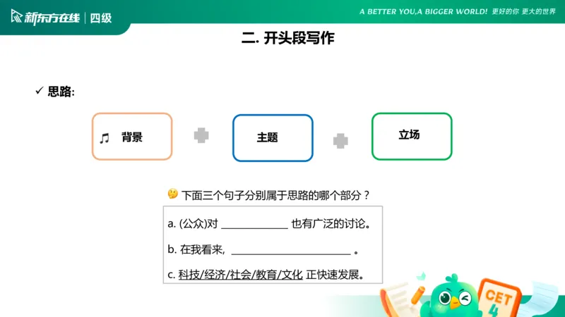 25_12_四级写作1_1758093490165_英语四六级保存避免失效_最新更新，视频都在这_2026、6月四级速转存易和谐_0、2025年12月四级_07.东方四级全程班陈志超_00.讲义_四级核心技巧讲解