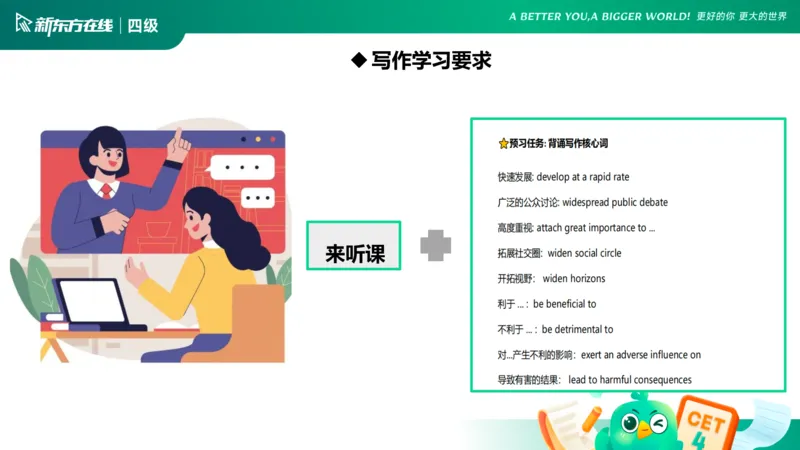 25_12_四级写作1_1758093490165_英语四六级保存避免失效_最新更新，视频都在这_2026、6月四级速转存易和谐_0、2025年12月四级_07.东方四级全程班陈志超_00.讲义_四级核心技巧讲解