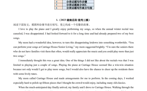 重点话题突破08文化、艺术类（读后续写高频主题分类）（讲义）（解析版）_03高考英语_新高考复习资料_2024年新高考资料_一轮复习资料_第八部分读后续写高频主题分类_解析版