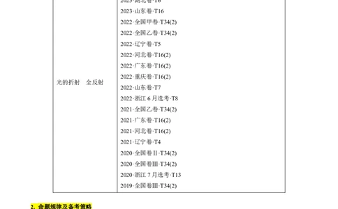 考点64光的折射全反射（原卷版）_04高考物理_通用版（老高考）复习资料_2024年复习资料_完备战2024年高考物理一轮复习考点帮（全国通用）