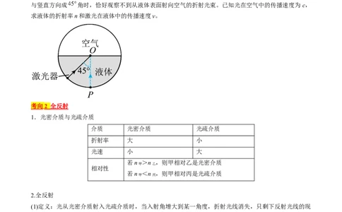 考点64光的折射全反射（原卷版）_04高考物理_通用版（老高考）复习资料_2024年复习资料_完备战2024年高考物理一轮复习考点帮（全国通用）