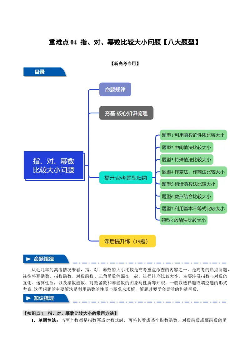 重难点04指、对、幂数比较大小问题八大题型（举一反三）（新高考专用）（原卷版）_2025年新高考资料_二轮复习_2025年高考数学二轮复习举一反三专练（新高考专用）3379928