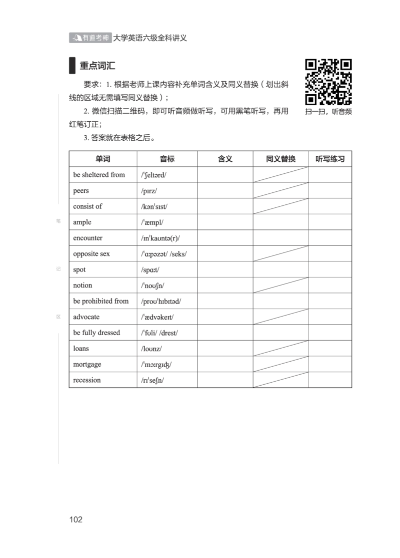 2506六级全程班_英语四六级保存避免失效_最新更新，视频都在这_2026，6月六级速转存易和谐_1、2025年6月六级_13.2026六级英语刘晓燕-保命班_2025年6月晓燕六级全程班保命班_00.讲义