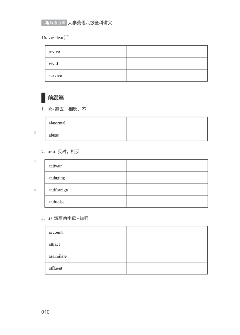 2506六级全程班_英语四六级保存避免失效_最新更新，视频都在这_2026，6月六级速转存易和谐_1、2025年6月六级_13.2026六级英语刘晓燕-保命班_2025年6月晓燕六级全程班保命班_00.讲义