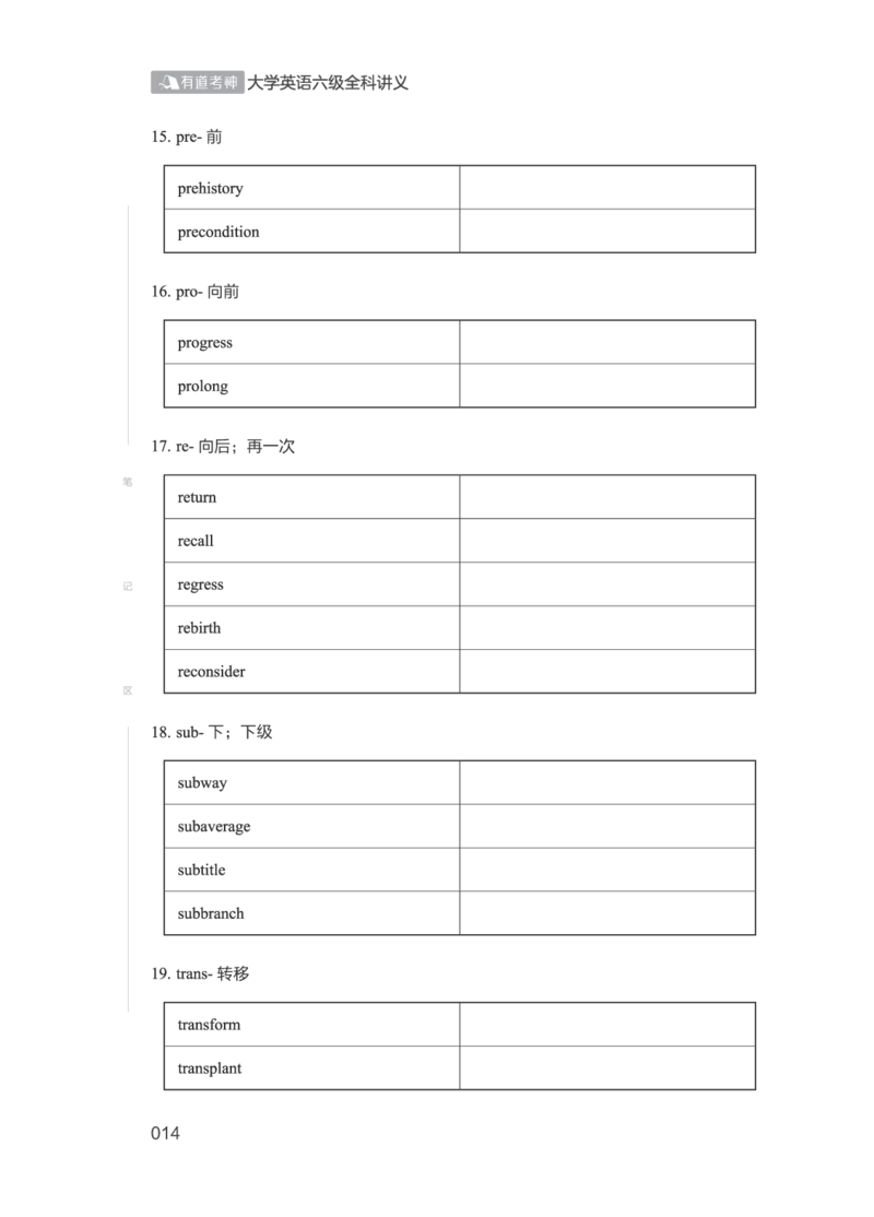 2506六级全程班_英语四六级保存避免失效_最新更新，视频都在这_2026，6月六级速转存易和谐_1、2025年6月六级_13.2026六级英语刘晓燕-保命班_2025年6月晓燕六级全程班保命班_00.讲义