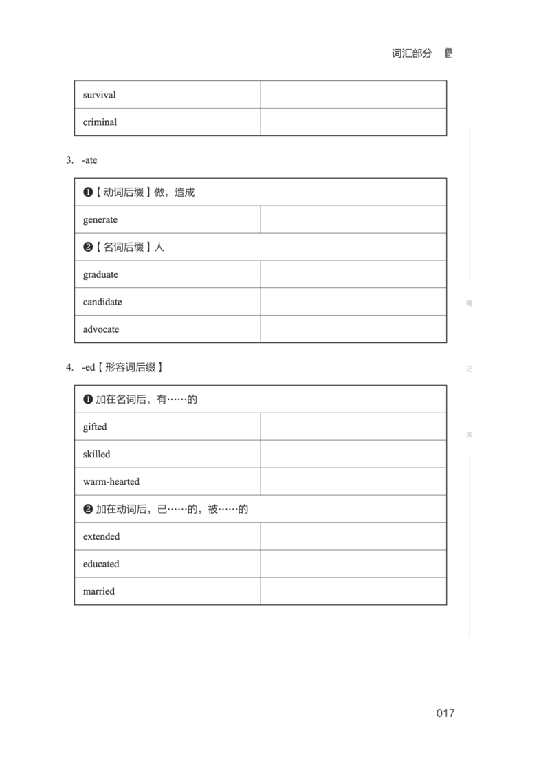 2506六级全程班_英语四六级保存避免失效_最新更新，视频都在这_2026，6月六级速转存易和谐_1、2025年6月六级_13.2026六级英语刘晓燕-保命班_2025年6月晓燕六级全程班保命班_00.讲义