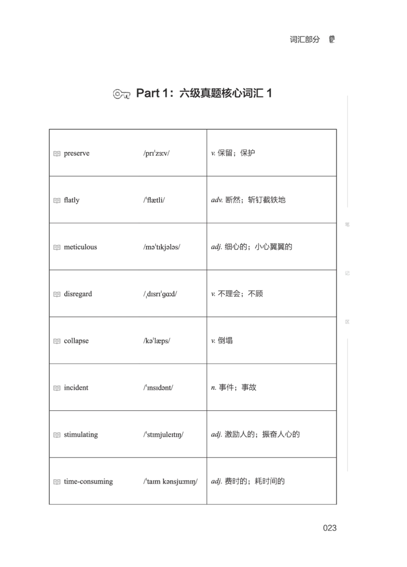 2506六级全程班_英语四六级保存避免失效_最新更新，视频都在这_2026，6月六级速转存易和谐_1、2025年6月六级_13.2026六级英语刘晓燕-保命班_2025年6月晓燕六级全程班保命班_00.讲义