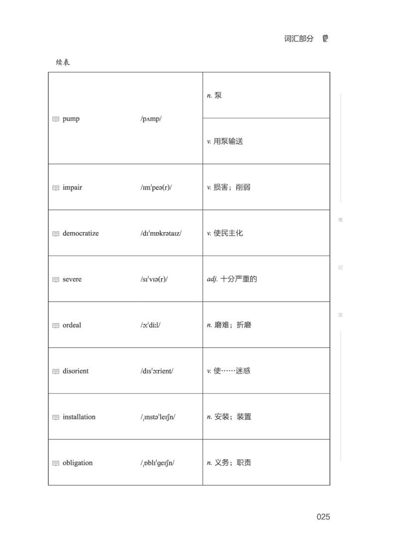2506六级全程班_英语四六级保存避免失效_最新更新，视频都在这_2026，6月六级速转存易和谐_1、2025年6月六级_13.2026六级英语刘晓燕-保命班_2025年6月晓燕六级全程班保命班_00.讲义