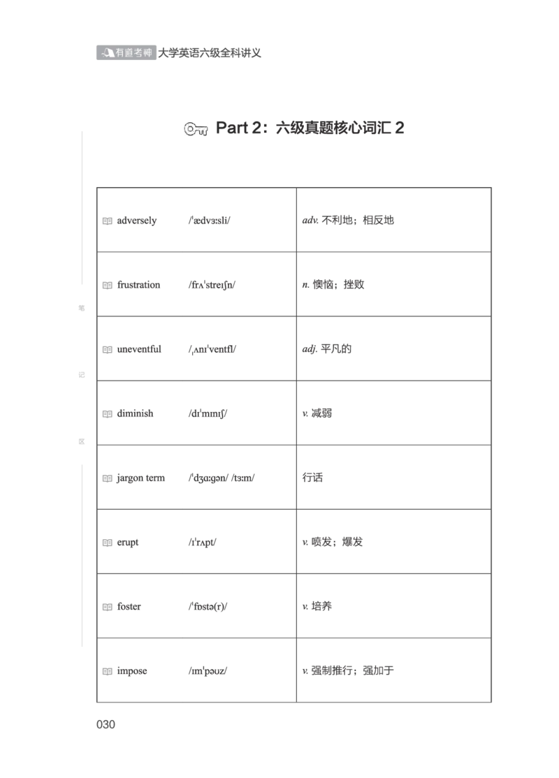 2506六级全程班_英语四六级保存避免失效_最新更新，视频都在这_2026，6月六级速转存易和谐_1、2025年6月六级_13.2026六级英语刘晓燕-保命班_2025年6月晓燕六级全程班保命班_00.讲义