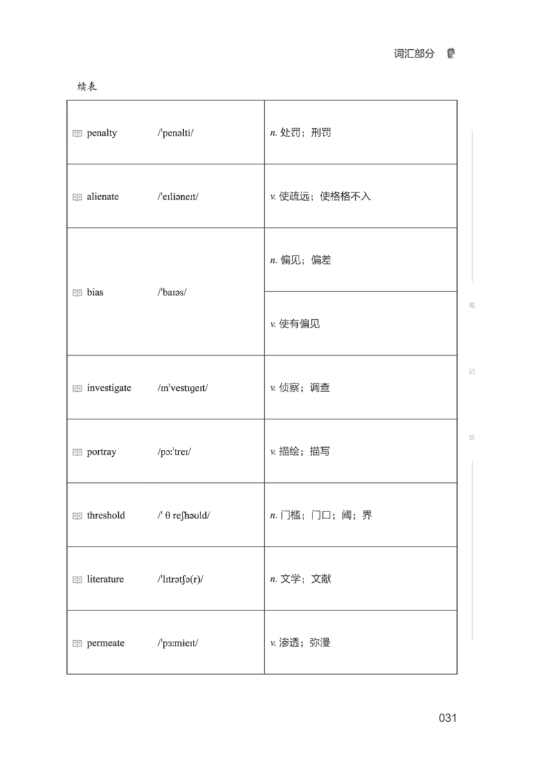 2506六级全程班_英语四六级保存避免失效_最新更新，视频都在这_2026，6月六级速转存易和谐_1、2025年6月六级_13.2026六级英语刘晓燕-保命班_2025年6月晓燕六级全程班保命班_00.讲义