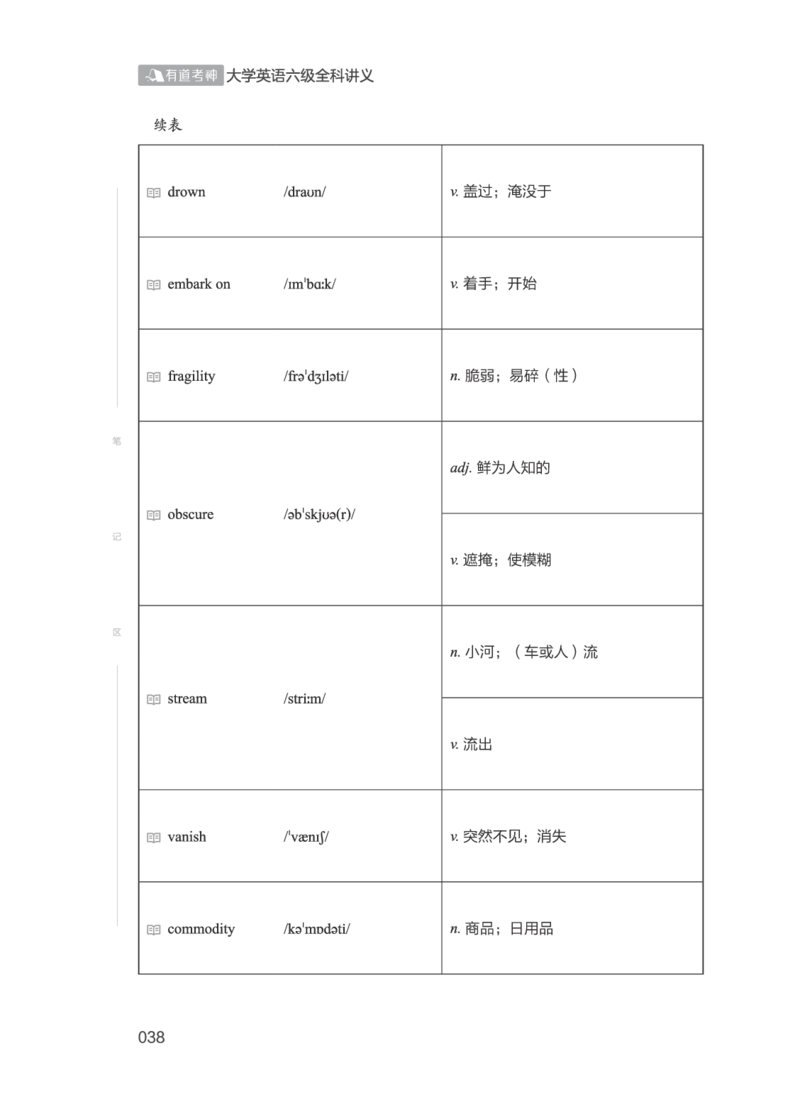 2506六级全程班_英语四六级保存避免失效_最新更新，视频都在这_2026，6月六级速转存易和谐_1、2025年6月六级_13.2026六级英语刘晓燕-保命班_2025年6月晓燕六级全程班保命班_00.讲义