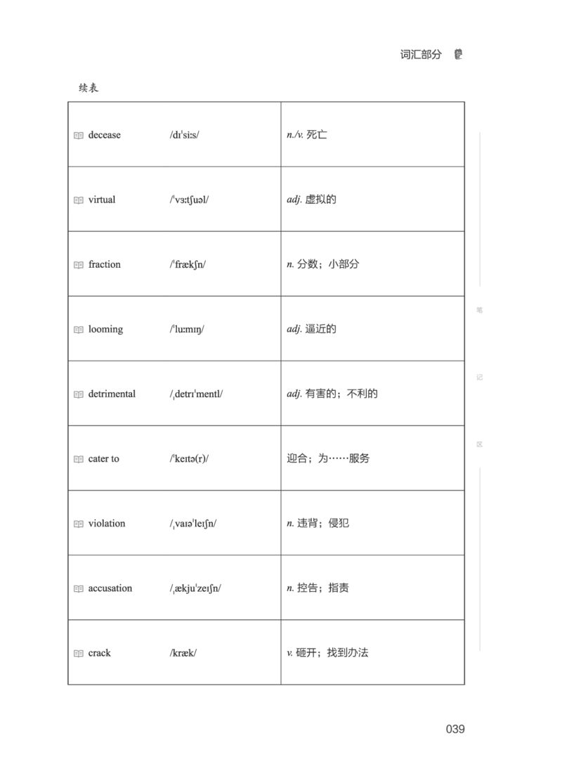 2506六级全程班_英语四六级保存避免失效_最新更新，视频都在这_2026，6月六级速转存易和谐_1、2025年6月六级_13.2026六级英语刘晓燕-保命班_2025年6月晓燕六级全程班保命班_00.讲义