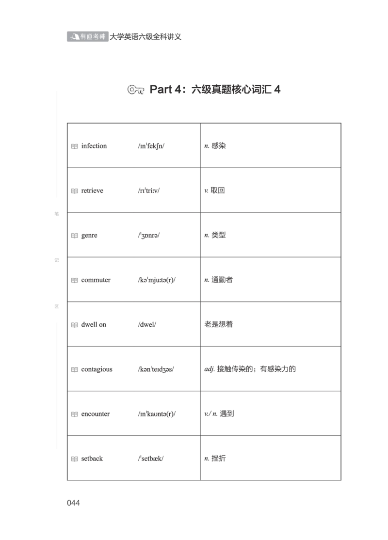 2506六级全程班_英语四六级保存避免失效_最新更新，视频都在这_2026，6月六级速转存易和谐_1、2025年6月六级_13.2026六级英语刘晓燕-保命班_2025年6月晓燕六级全程班保命班_00.讲义