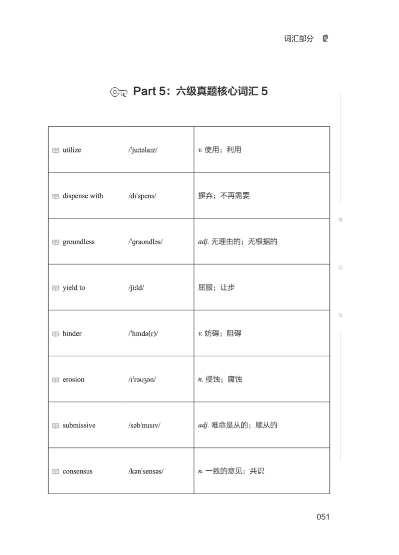 2506六级全程班_英语四六级保存避免失效_最新更新，视频都在这_2026，6月六级速转存易和谐_1、2025年6月六级_13.2026六级英语刘晓燕-保命班_2025年6月晓燕六级全程班保命班_00.讲义