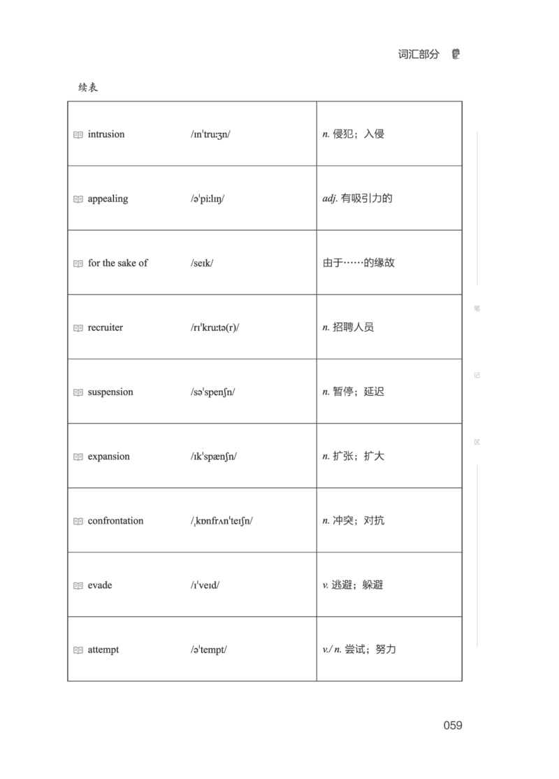 2506六级全程班_英语四六级保存避免失效_最新更新，视频都在这_2026，6月六级速转存易和谐_1、2025年6月六级_13.2026六级英语刘晓燕-保命班_2025年6月晓燕六级全程班保命班_00.讲义