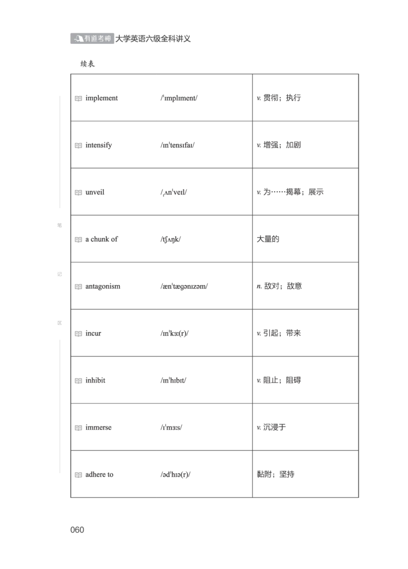 2506六级全程班_英语四六级保存避免失效_最新更新，视频都在这_2026，6月六级速转存易和谐_1、2025年6月六级_13.2026六级英语刘晓燕-保命班_2025年6月晓燕六级全程班保命班_00.讲义