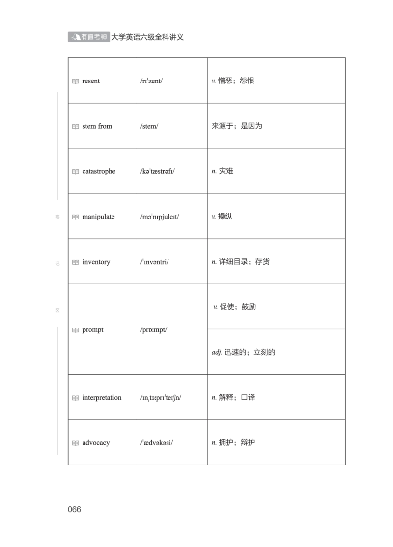 2506六级全程班_英语四六级保存避免失效_最新更新，视频都在这_2026，6月六级速转存易和谐_1、2025年6月六级_13.2026六级英语刘晓燕-保命班_2025年6月晓燕六级全程班保命班_00.讲义