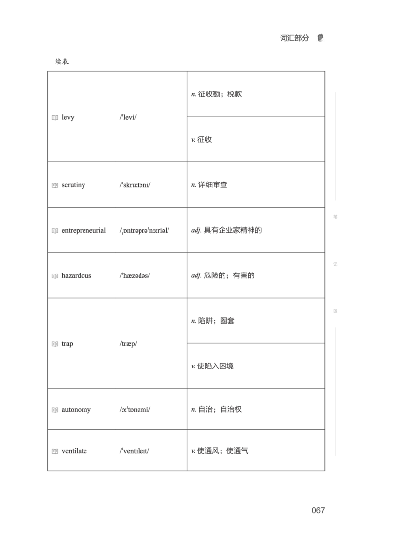 2506六级全程班_英语四六级保存避免失效_最新更新，视频都在这_2026，6月六级速转存易和谐_1、2025年6月六级_13.2026六级英语刘晓燕-保命班_2025年6月晓燕六级全程班保命班_00.讲义