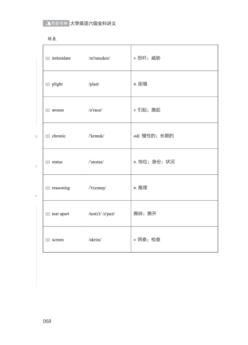 2506六级全程班_英语四六级保存避免失效_最新更新，视频都在这_2026，6月六级速转存易和谐_1、2025年6月六级_13.2026六级英语刘晓燕-保命班_2025年6月晓燕六级全程班保命班_00.讲义