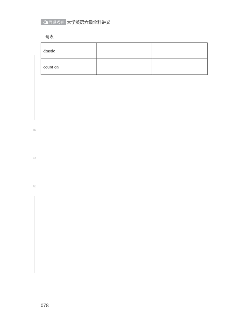 2506六级全程班_英语四六级保存避免失效_最新更新，视频都在这_2026，6月六级速转存易和谐_1、2025年6月六级_13.2026六级英语刘晓燕-保命班_2025年6月晓燕六级全程班保命班_00.讲义