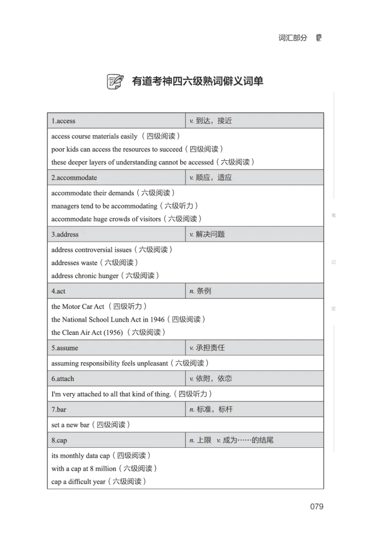 2506六级全程班_英语四六级保存避免失效_最新更新，视频都在这_2026，6月六级速转存易和谐_1、2025年6月六级_13.2026六级英语刘晓燕-保命班_2025年6月晓燕六级全程班保命班_00.讲义