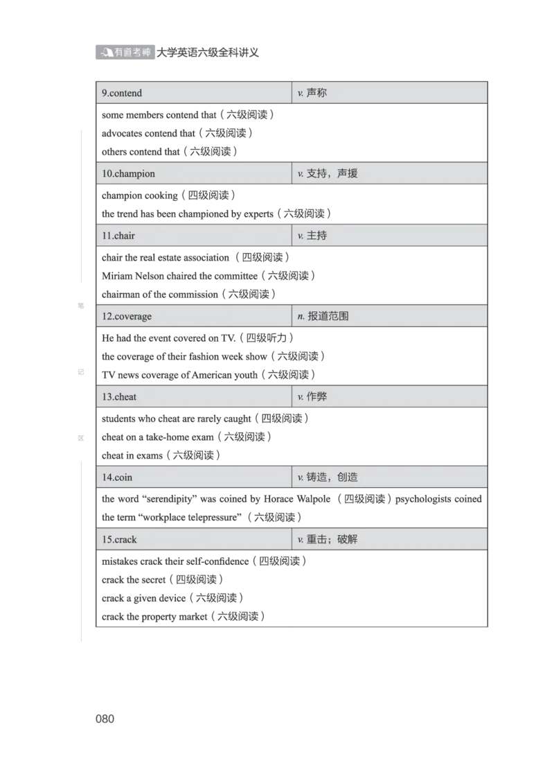 2506六级全程班_英语四六级保存避免失效_最新更新，视频都在这_2026，6月六级速转存易和谐_1、2025年6月六级_13.2026六级英语刘晓燕-保命班_2025年6月晓燕六级全程班保命班_00.讲义