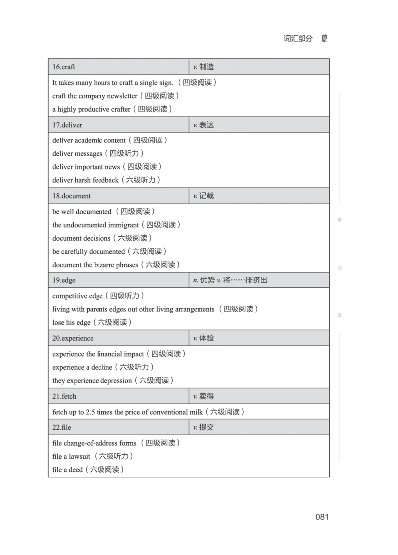 2506六级全程班_英语四六级保存避免失效_最新更新，视频都在这_2026，6月六级速转存易和谐_1、2025年6月六级_13.2026六级英语刘晓燕-保命班_2025年6月晓燕六级全程班保命班_00.讲义