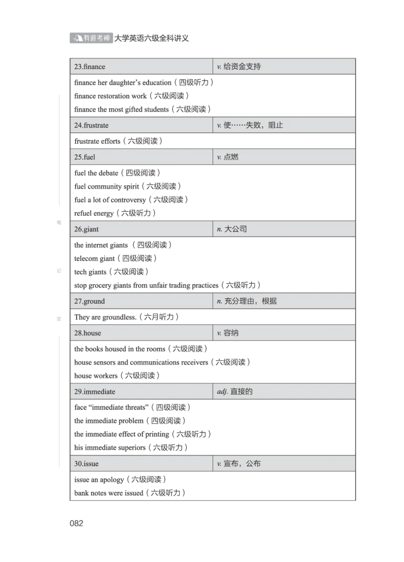 2506六级全程班_英语四六级保存避免失效_最新更新，视频都在这_2026，6月六级速转存易和谐_1、2025年6月六级_13.2026六级英语刘晓燕-保命班_2025年6月晓燕六级全程班保命班_00.讲义