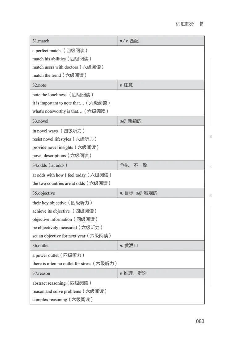 2506六级全程班_英语四六级保存避免失效_最新更新，视频都在这_2026，6月六级速转存易和谐_1、2025年6月六级_13.2026六级英语刘晓燕-保命班_2025年6月晓燕六级全程班保命班_00.讲义