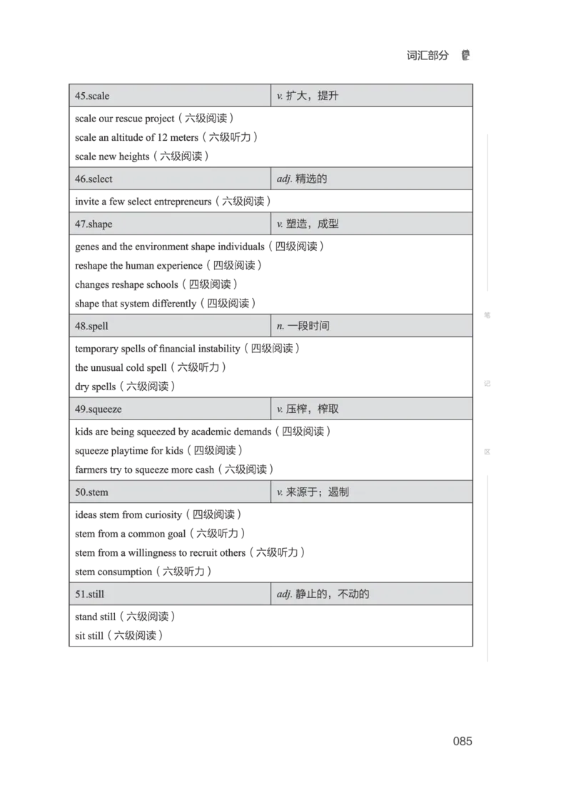 2506六级全程班_英语四六级保存避免失效_最新更新，视频都在这_2026，6月六级速转存易和谐_1、2025年6月六级_13.2026六级英语刘晓燕-保命班_2025年6月晓燕六级全程班保命班_00.讲义