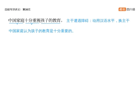 03.翻译精讲：写译11种高频句式_英语四六级保存避免失效_最新更新，视频都在这_2026、6月四级速转存易和谐_0、2025年12月四级_06.橙啦四级全程班石雷鹏_03.解题技巧+专项带练_资料