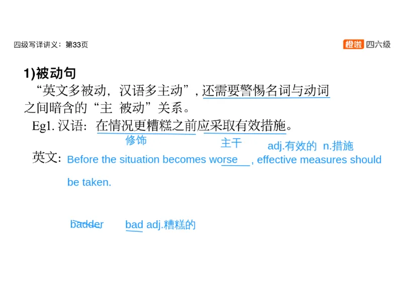 03.翻译精讲：写译11种高频句式_英语四六级保存避免失效_最新更新，视频都在这_2026、6月四级速转存易和谐_0、2025年12月四级_06.橙啦四级全程班石雷鹏_03.解题技巧+专项带练_资料