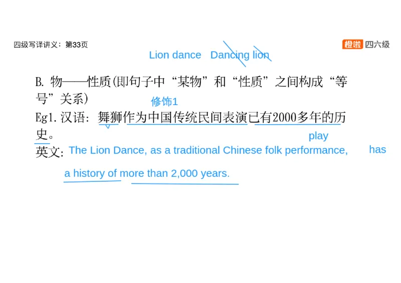 03.翻译精讲：写译11种高频句式_英语四六级保存避免失效_最新更新，视频都在这_2026、6月四级速转存易和谐_0、2025年12月四级_06.橙啦四级全程班石雷鹏_03.解题技巧+专项带练_资料
