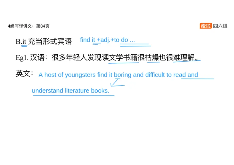 03.翻译精讲：写译11种高频句式_英语四六级保存避免失效_最新更新，视频都在这_2026、6月四级速转存易和谐_0、2025年12月四级_06.橙啦四级全程班石雷鹏_03.解题技巧+专项带练_资料