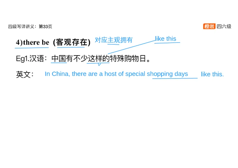 03.翻译精讲：写译11种高频句式_英语四六级保存避免失效_最新更新，视频都在这_2026、6月四级速转存易和谐_0、2025年12月四级_06.橙啦四级全程班石雷鹏_03.解题技巧+专项带练_资料