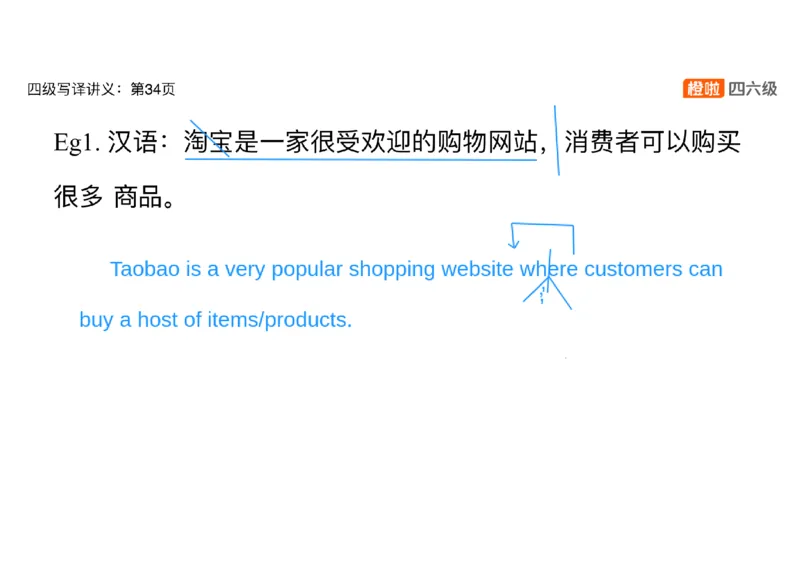 03.翻译精讲：写译11种高频句式_英语四六级保存避免失效_最新更新，视频都在这_2026、6月四级速转存易和谐_0、2025年12月四级_06.橙啦四级全程班石雷鹏_03.解题技巧+专项带练_资料