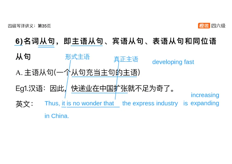 03.翻译精讲：写译11种高频句式_英语四六级保存避免失效_最新更新，视频都在这_2026、6月四级速转存易和谐_0、2025年12月四级_06.橙啦四级全程班石雷鹏_03.解题技巧+专项带练_资料