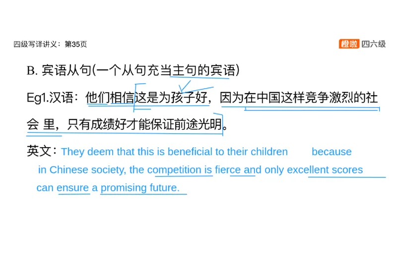 03.翻译精讲：写译11种高频句式_英语四六级保存避免失效_最新更新，视频都在这_2026、6月四级速转存易和谐_0、2025年12月四级_06.橙啦四级全程班石雷鹏_03.解题技巧+专项带练_资料