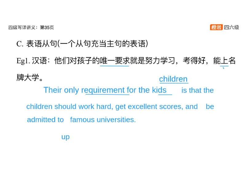 03.翻译精讲：写译11种高频句式_英语四六级保存避免失效_最新更新，视频都在这_2026、6月四级速转存易和谐_0、2025年12月四级_06.橙啦四级全程班石雷鹏_03.解题技巧+专项带练_资料