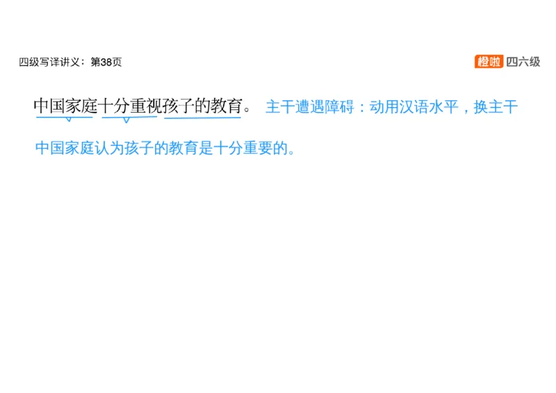 03.翻译精讲：写译11种高频句式_英语四六级保存避免失效_最新更新，视频都在这_2026、6月四级速转存易和谐_0、2025年12月四级_06.橙啦四级全程班石雷鹏_03.解题技巧+专项带练_资料