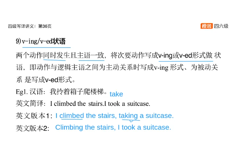 03.翻译精讲：写译11种高频句式_英语四六级保存避免失效_最新更新，视频都在这_2026、6月四级速转存易和谐_0、2025年12月四级_06.橙啦四级全程班石雷鹏_03.解题技巧+专项带练_资料