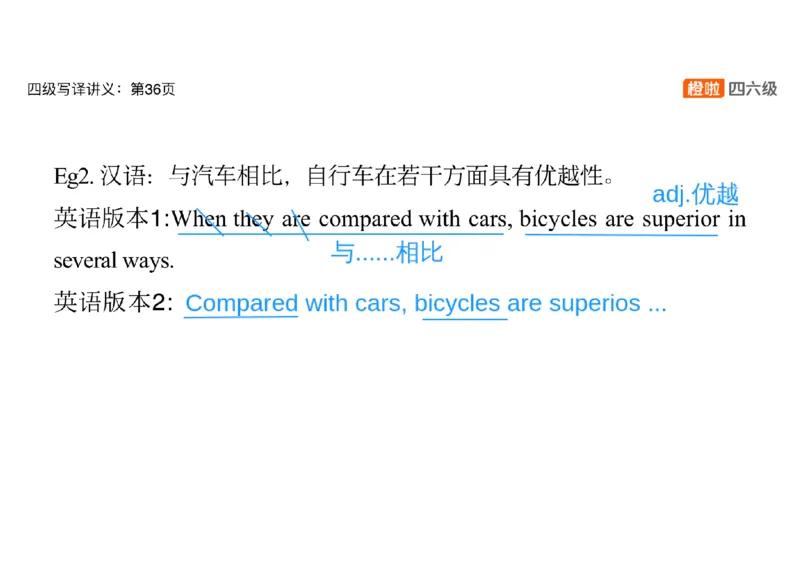 03.翻译精讲：写译11种高频句式_英语四六级保存避免失效_最新更新，视频都在这_2026、6月四级速转存易和谐_0、2025年12月四级_06.橙啦四级全程班石雷鹏_03.解题技巧+专项带练_资料