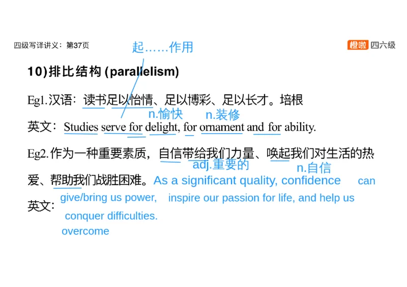 03.翻译精讲：写译11种高频句式_英语四六级保存避免失效_最新更新，视频都在这_2026、6月四级速转存易和谐_0、2025年12月四级_06.橙啦四级全程班石雷鹏_03.解题技巧+专项带练_资料