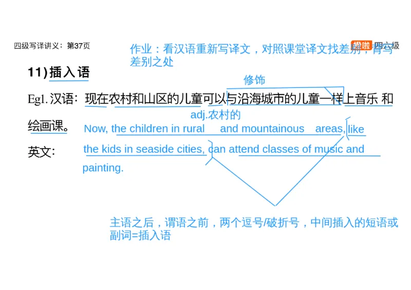 03.翻译精讲：写译11种高频句式_英语四六级保存避免失效_最新更新，视频都在这_2026、6月四级速转存易和谐_0、2025年12月四级_06.橙啦四级全程班石雷鹏_03.解题技巧+专项带练_资料
