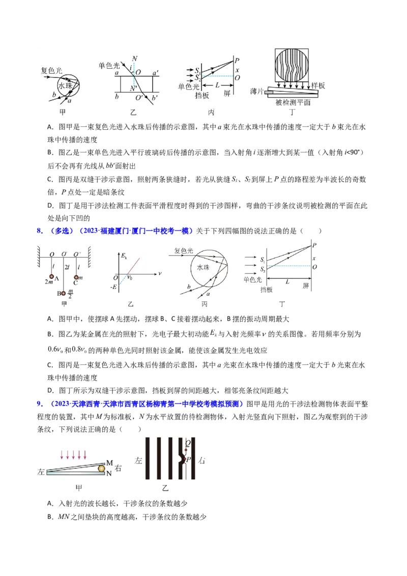 考点60光的干涉衍射和偏振（核心考点精讲+分层精练)原卷版_04高考物理_新高考复习资料_2024新高考复习资料_一轮复习资料_完备战2024年高考物理一轮复习考点帮（新高考专用）
